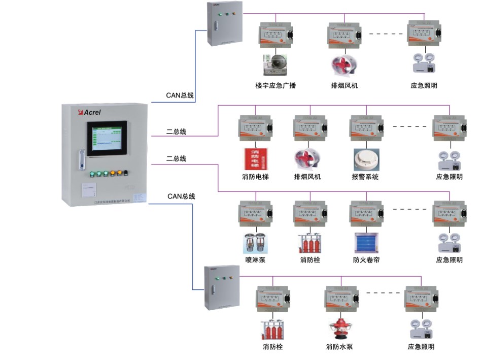 消防設備電源.JPG